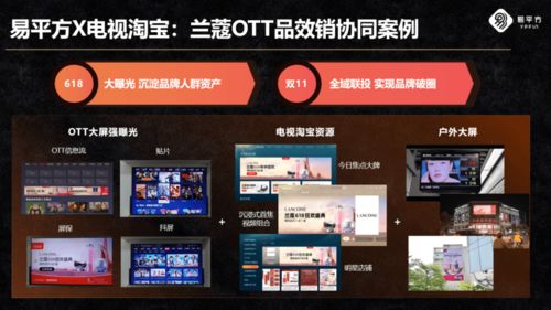 易平方聯(lián)手電視淘寶斬獲虎嘯獎(jiǎng) 品效銷協(xié)同，共筑品牌增長新范式